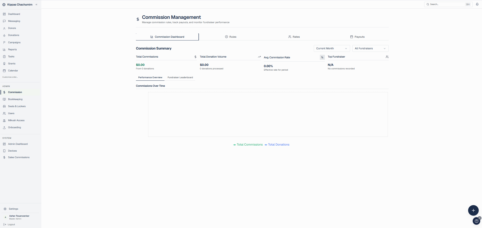 DonorForge calendar with fundraising tasks, follow-ups, campaigns, and events